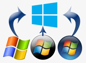 Upgrade Old Crappy Windows 7 32 Bit To Windows 10 32