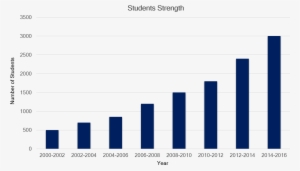 Pic - Phones With Nfc Chart