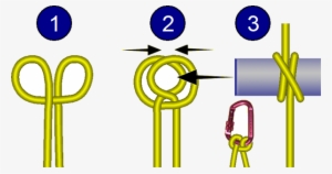 Clove Hitch - Tie A Clove Hitch
