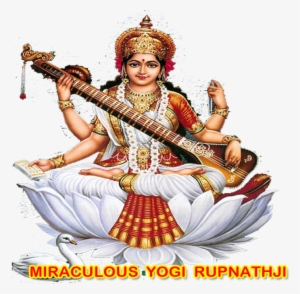 Worlds No 1 Vastu Expert - Horoscope