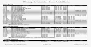 Zf 500 Gearbox Servicing Manual Ebook Rh Zf 500 Gearbox - Zf Friedrichshafen