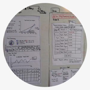 Ux Design - Portable Network Graphics