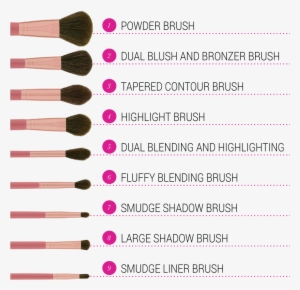 Itsmyrayeraye Brush Set - Bh Cosmetics Itsmyrayeraye 9 Piece Brush Set