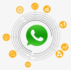 Bulk Whatsapp Marketing - Whatsapp Marketing Icon Png