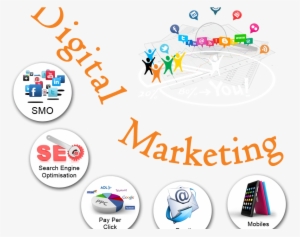 Digital-marketing
