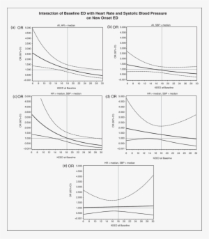 Download - Heart Rate