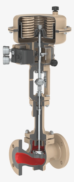 Standard Industrial Application - Samson Pneumatic Control Valve
