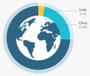Manufacturers Alliance For Productivity And Innovation