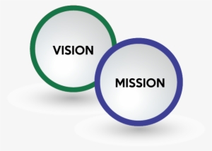 We Create A Tailored, Transparent Recruitment Experience, - School Mission And Vision Png