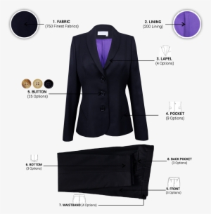 Suit Design Software