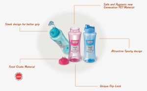 Water Bottle, Previous, - Flair Splash Water Bottle