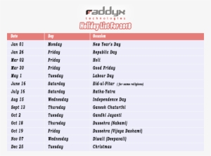 Raddyx Technologies Holiday List - Number