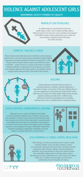 Admin Author At Leher India Child Rights Organization - Child