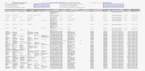 Bharat Ki Sthiti - Interim Dividend