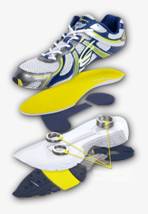 Spira Running Shoes,spira Running Shoes - Breakdown Of A Shoe