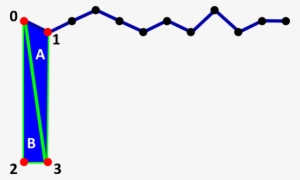 Create 2d Dynamic Water Effects In Unity Unity3d - Unity
