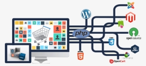 Php Web Application Development - Transparent Web Development Png