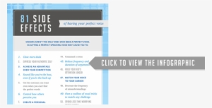 81 Side Effects Of Having Your Perfect Voice-icon2 - Human Voice