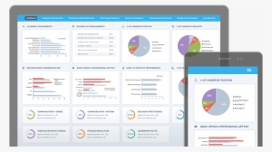 Web & Mobile Application Development - Mobile App