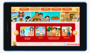 Cg Slate For Classes Kg-2 On Lenovo Tablet - Powerpuff Girls