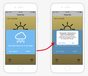 Using Permission Prompts Prior To Permission Requests - Advertising
