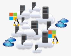 Cloud Windows Vps Hosting - Linux