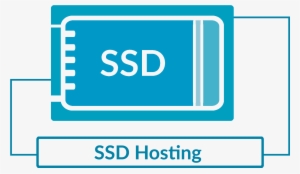 Benefits Of Ssd Web Hosting - Ssd Web Hosting Png