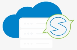 Ithemes Hosting