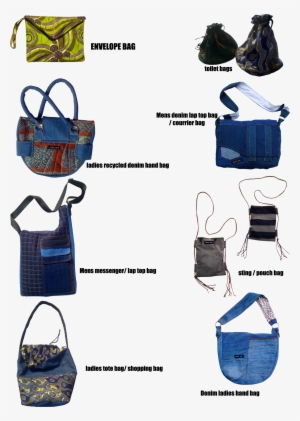 Image - Shoulder Bag