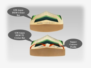 Gm Cricket Bats Argon - Cricket Bats Profiles