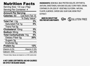 Toasted Almond - Enlightened Ice Cream Birthday Cake Nutrition