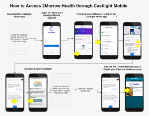How To Log In To 2morrow Health Using Castlight Mobile