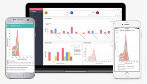 Apps Optimized And Refined For Excellent Performance - Zoho Mobile App