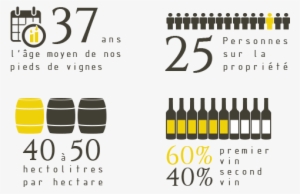 Chiffres Pour Aller Plus Loin - Guitar String