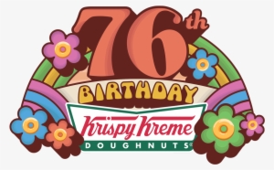 Anniversary Promo Ideas For Restaurant