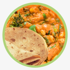 Add To Cart - Chapati Recipe