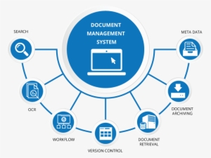 Singleimgh2 - Document Management System