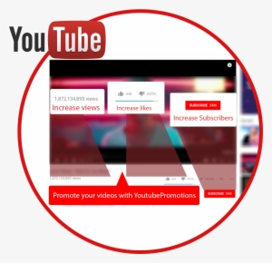 Buy Real Youtube Views