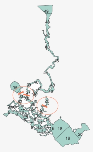 Recommended Segments For Building Artificial Waterfalls - Illustration