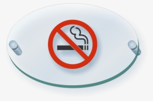 Zoom, Price, Buy - No Smoking Within 10 Feet Signs