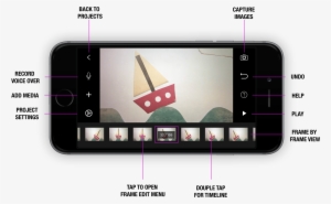 The Live Preview Where You Can See Cur Frame Timeline - Iphone