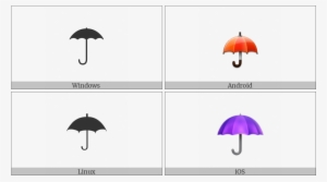 Umbrella On Various Operating Systems - Sallallahu Alaihi Wasallam Arabic Symbol