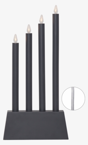 Candlestick Quattro - Candlestick