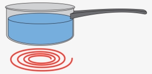 Boiling Water On A Stove Clip Art
