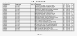 B - P - L - Family Details - Welcome To Official Website - Paper