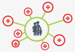 Collection Centre - Clip Art Drawings Flowers