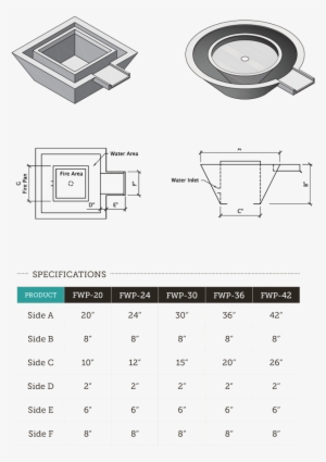 Fire And Water Pot - Portable Network Graphics