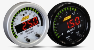 Digital Gauges