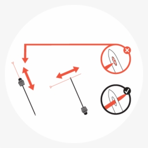If The Existing Needle Is Clogged, Use The Needle Clearing - Measurement