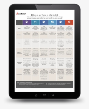 Microsoft Teams & Office 365 Groups Ebook - E-book